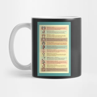 Signs of the Zodiac Mug